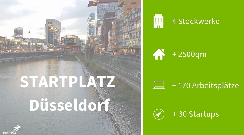 STARTPLATZ Düsseldorf Facts