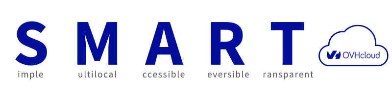 OVHcloud - STARTPLATZ