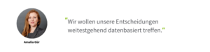 Datenbasierte Entscheidung